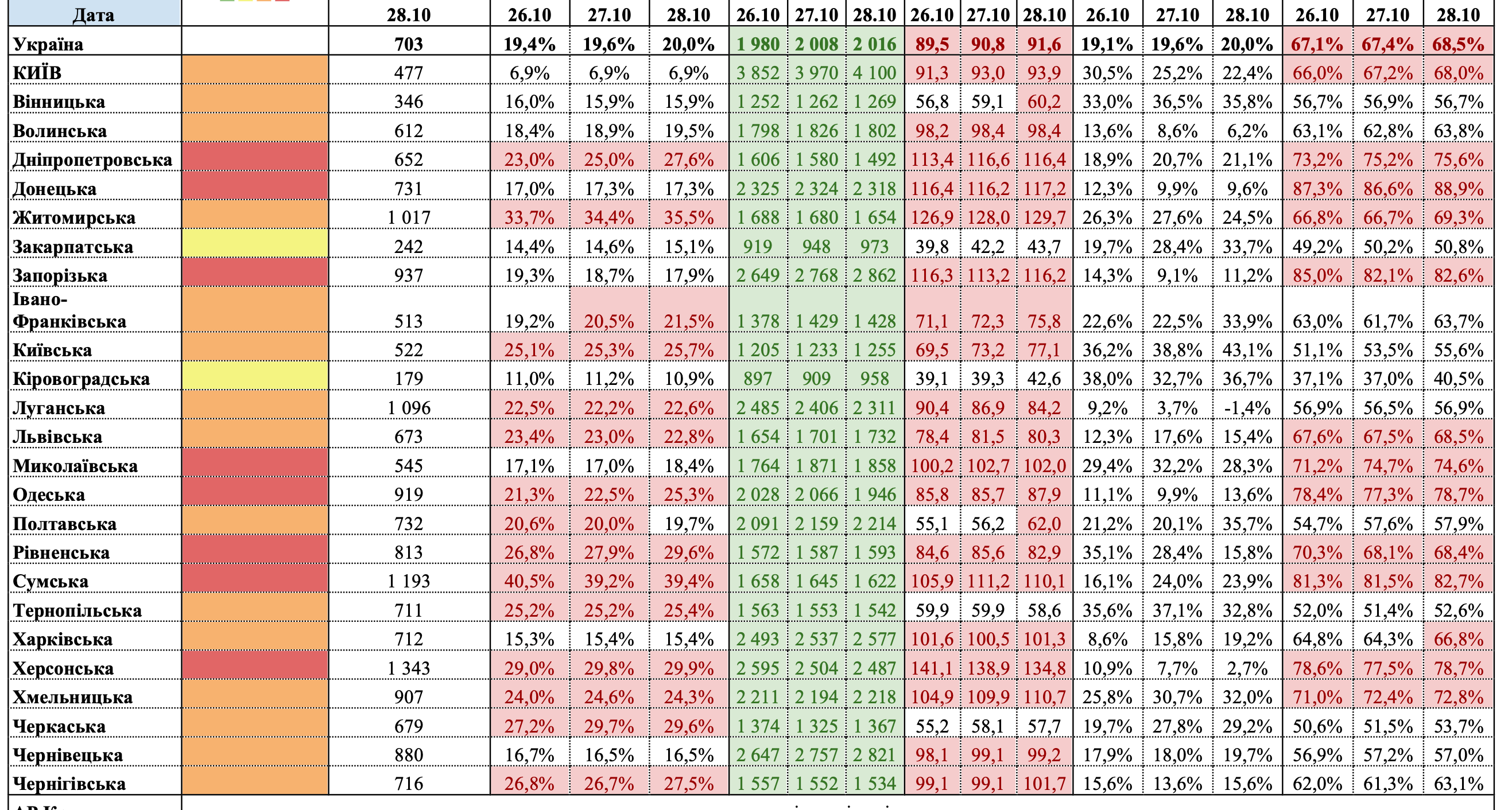 Остались только две области. "Желтая" зона карантина сократилась